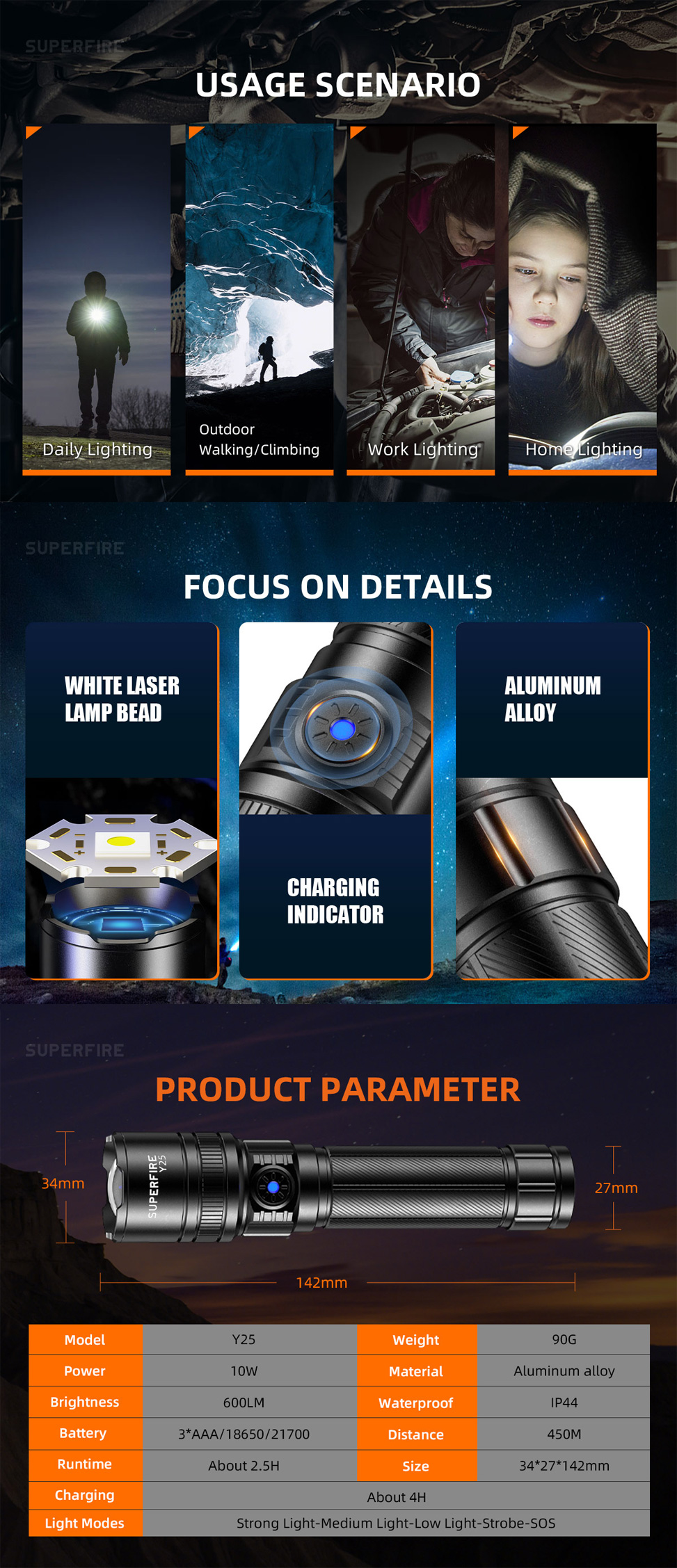 zoomable flashlights