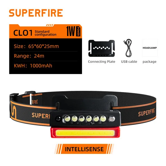 Свет крышки датчика SUPERFIRE CL01