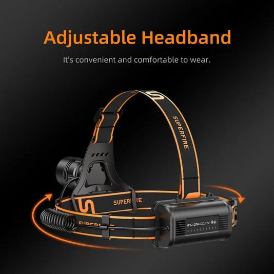 18650 head torch