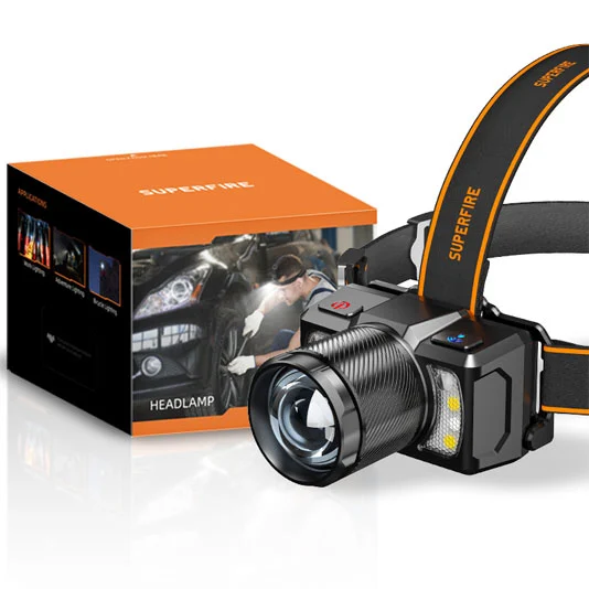 super bright rechargeable headlamp