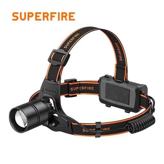 led zoomable headlamp