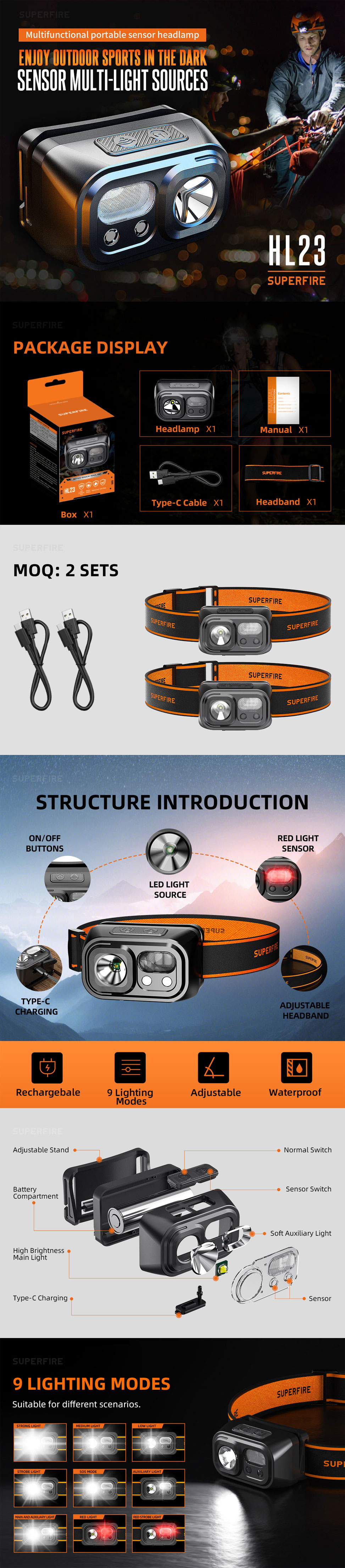 light and motion headlamp