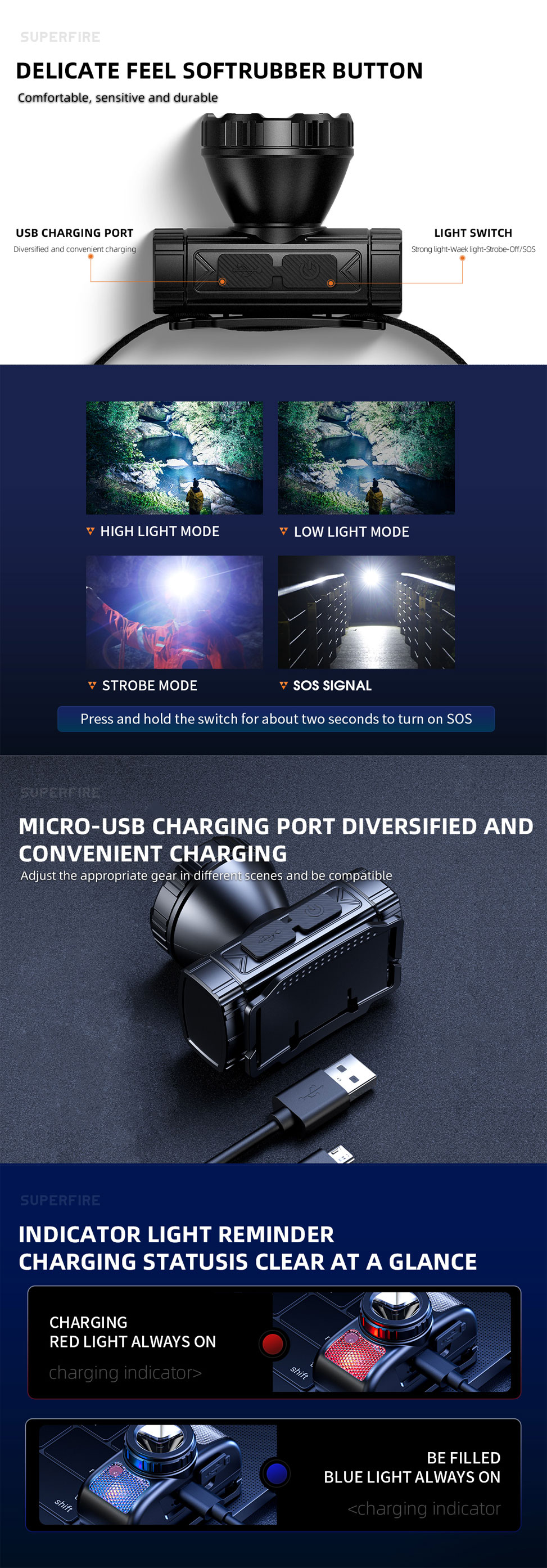 usb charging headlamp