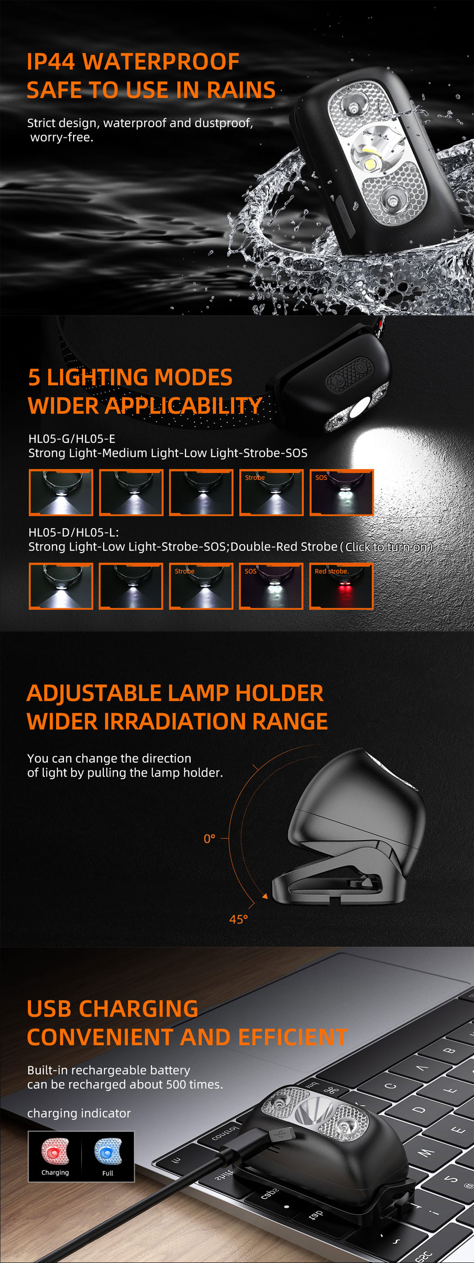 led head light torch