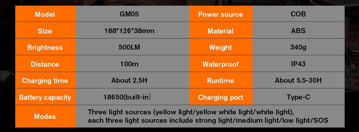 work light led magnetic