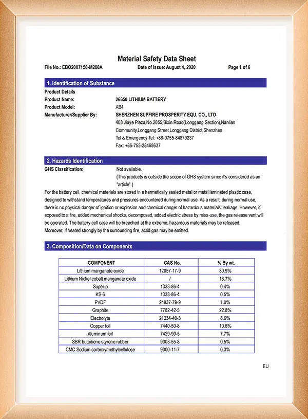 MSDS