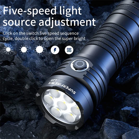 Фонарик SUPERFIRE L25 с высоким люмнесом