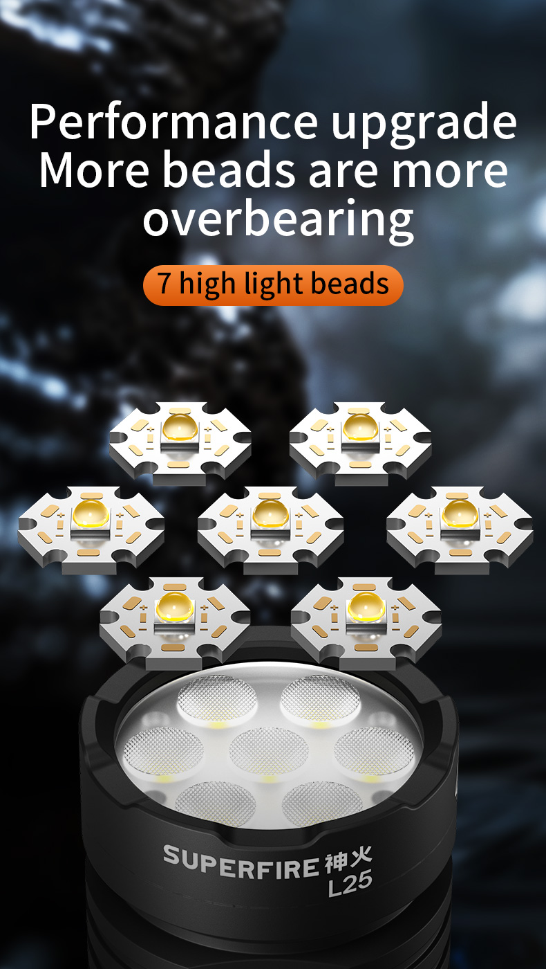 flashlight-wholesale-3.jpg