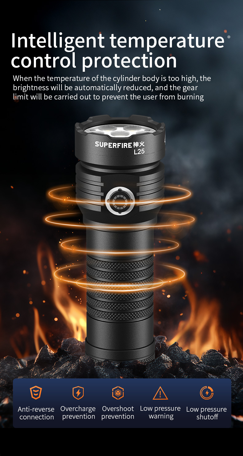 power-flashlight-8.jpg