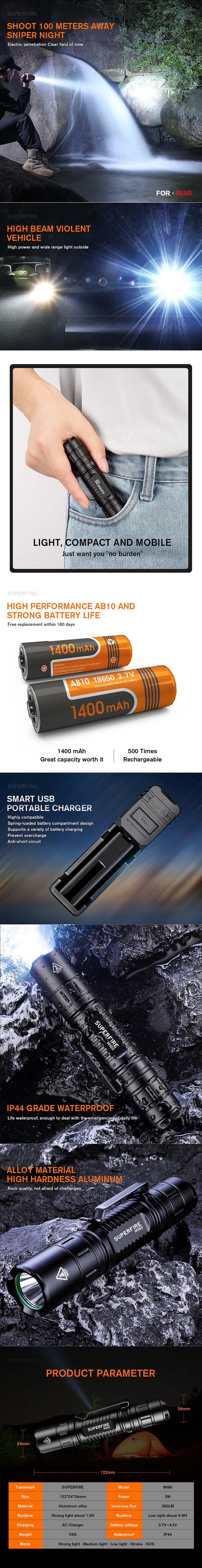 flashlights-wholesale-2.jpg