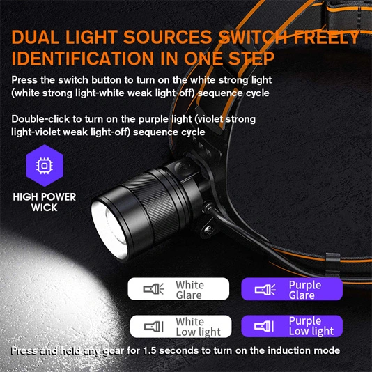 led-headlamp-03