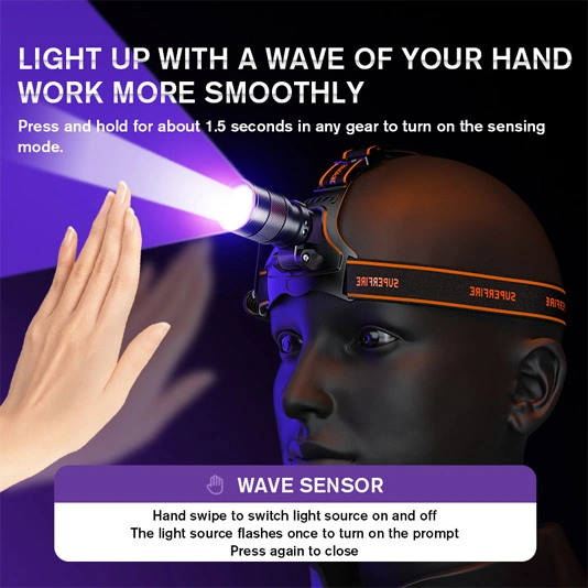 led-headlamp-04