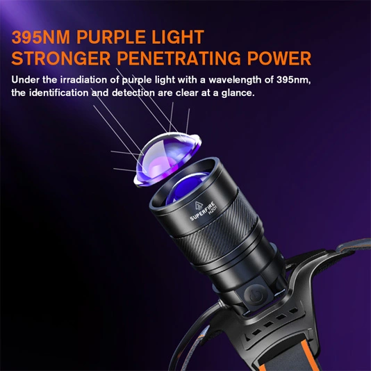 led-headlamp-05