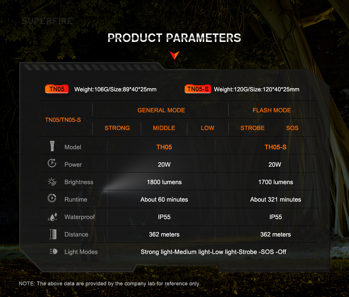 flashlight-distributor-12.jpg