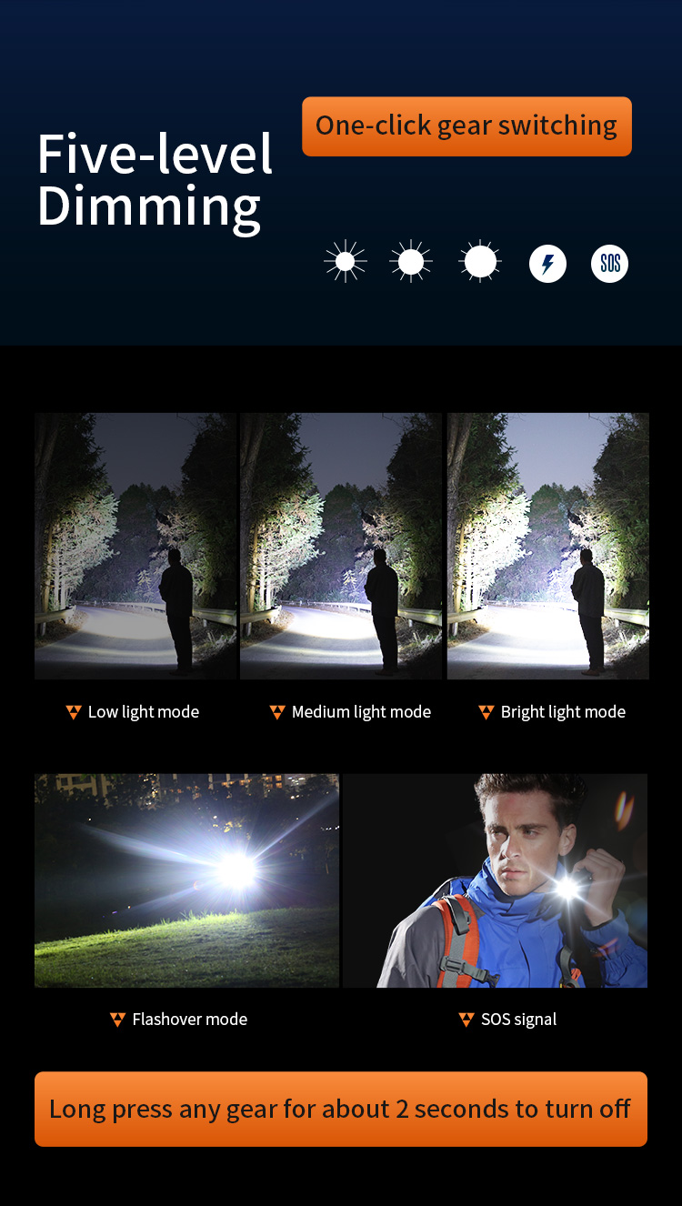 flashlight-wholesale-006.jpg